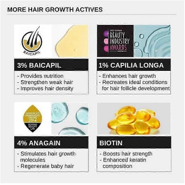 Bare Anatomy Advanced Hair Growth Serum - 30ml (3 kpl)
