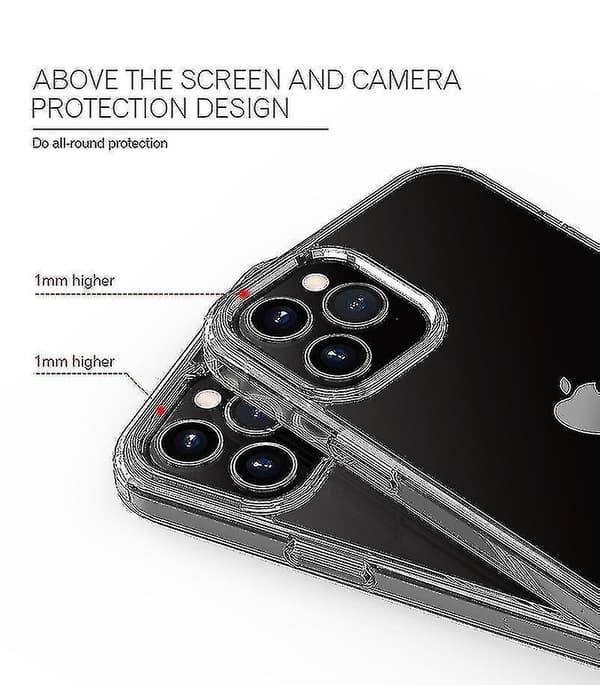 Iphone 12 Pro Max -läpinäkyvä suojakuori
