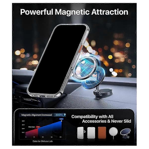 Etui til iPhone 16 Pro Etui Trådløst ladeetui til iPhone 16 Pro Telefonetui