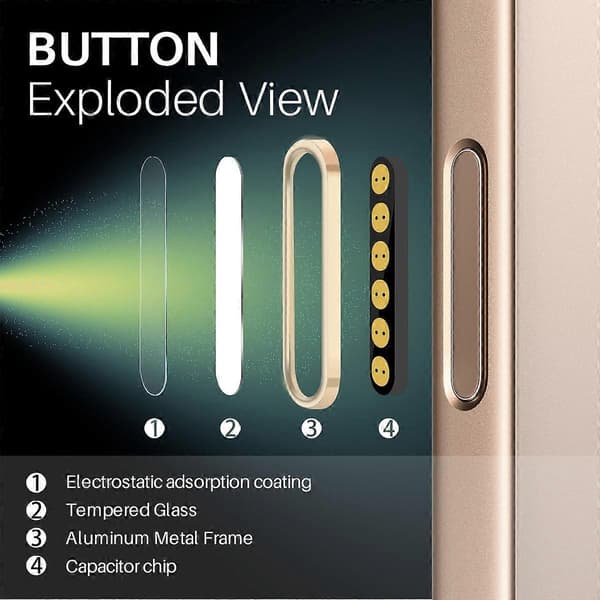 NORTHJO För iPhone 16/16 Plus/16 Pro/16 Pro Max Kamerakontrollknappskydd Metallram med
