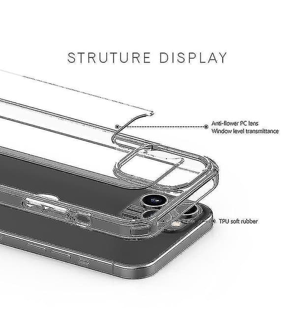 Iphone 12 Pro Max -läpinäkyvä suojakuori