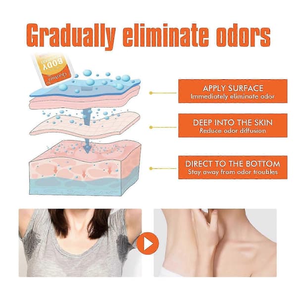 Hole Body Deodorant Smooths Solid Deodorant