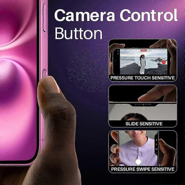 2-paknings deksler for kamerakontrollknapper til iPhone 16, 16 Plus, 16 Pro og 16 Pro Max