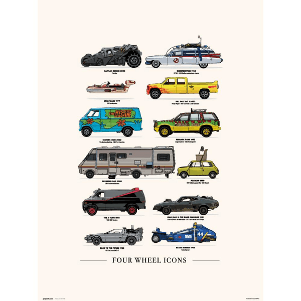 FOUR WHEELS ICONS - Art Print Multicolor