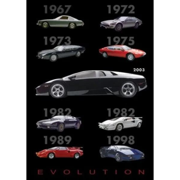 Lamborghini - Evolution 1967-1998 Multicolor
