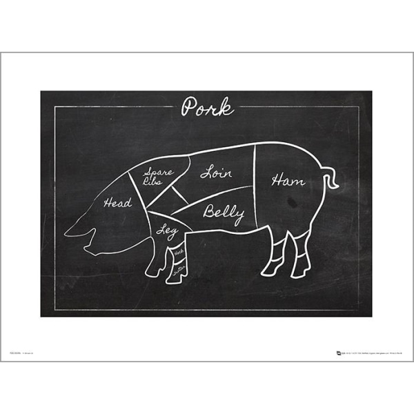 Exklusivt Art Print - Black board Pork - Styckning gris - Text Multicolor
