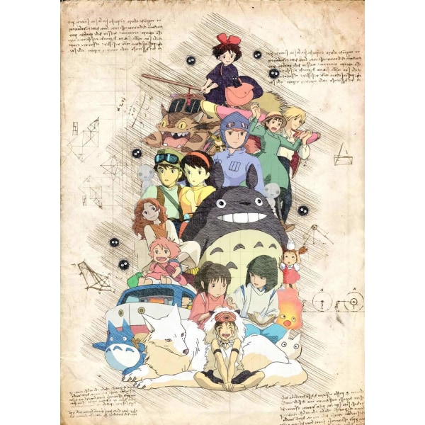 Maxi Print - Myazaki - Ghibli 3 Group Multicolor