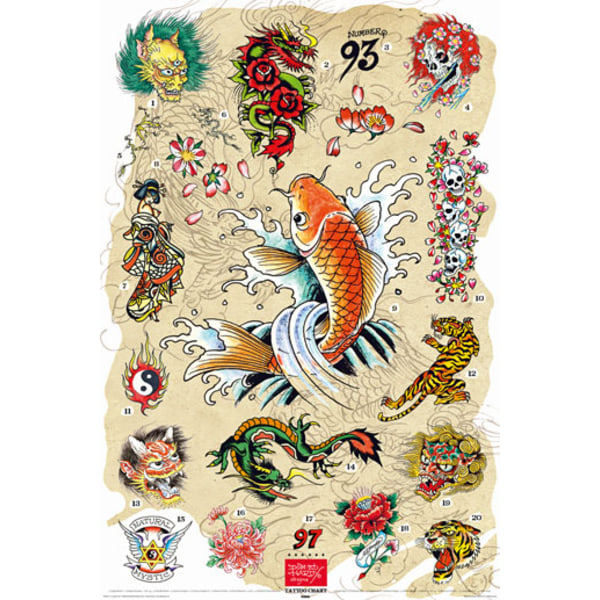 Ed Hardy Poster Japanese chart multifärg