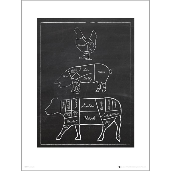 Ainutlaatuinen taideprintti - musta taulu Butchers Cut Chalk - teksti Multicolor
