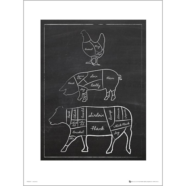 Exklusivt Art Print - Black board Butchers Cut Chalk - Text Multicolor