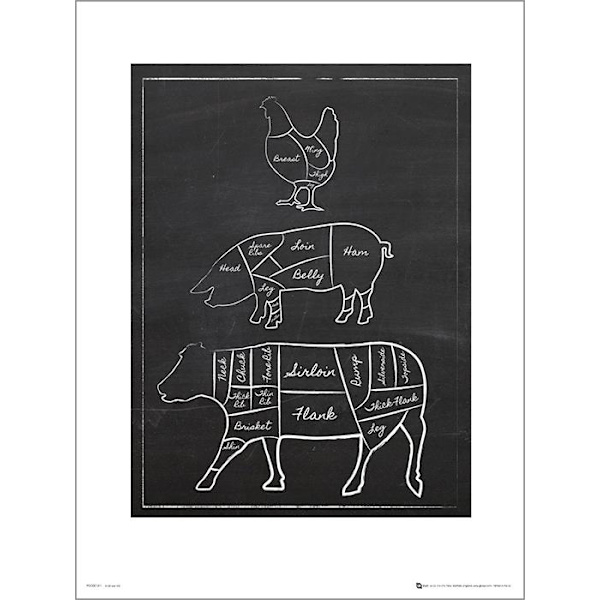 Exklusivt Art Print - Black board Butchers Cut Chalk - Text multifärg