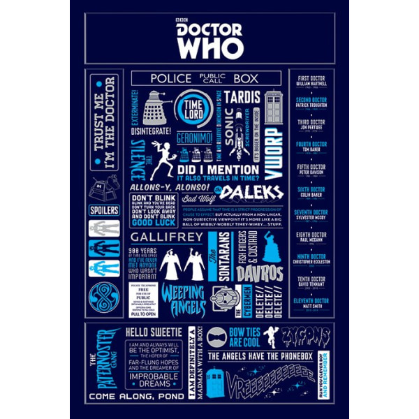 Doctor Who - Infografiikka Multicolor