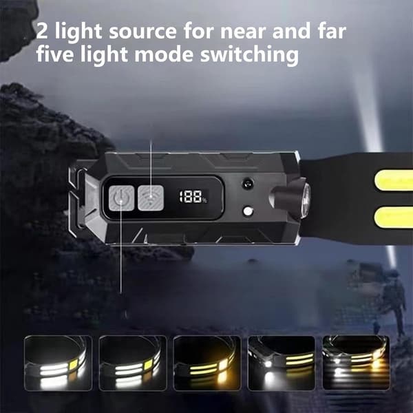 Hodelykt LED Oppladbar Bevegelsessensor 5 Moduser Camping Hodelykt Justerbar