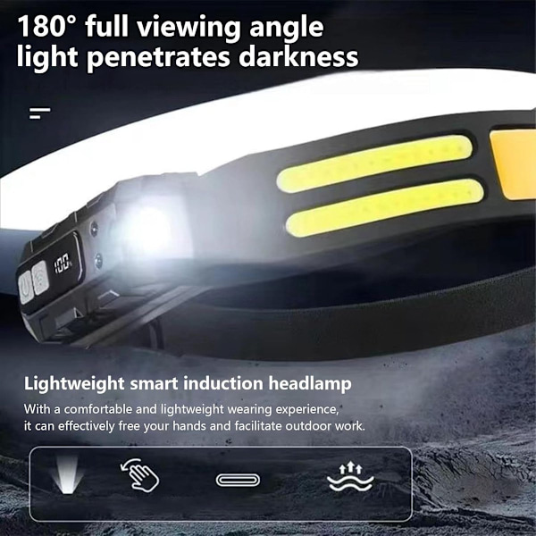 Hodelykt LED Oppladbar Bevegelsessensor 5 Moduser Camping Hodelykt Justerbar