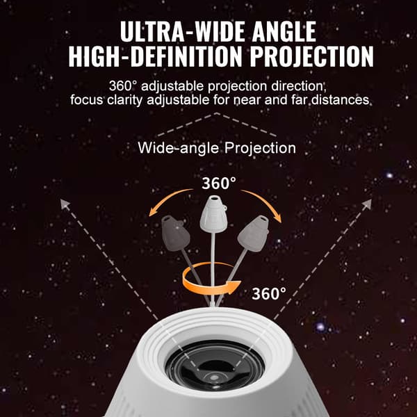 Jule-LED-projektor med 6 indbyggede billeder, USB-drevet plug-and-play E