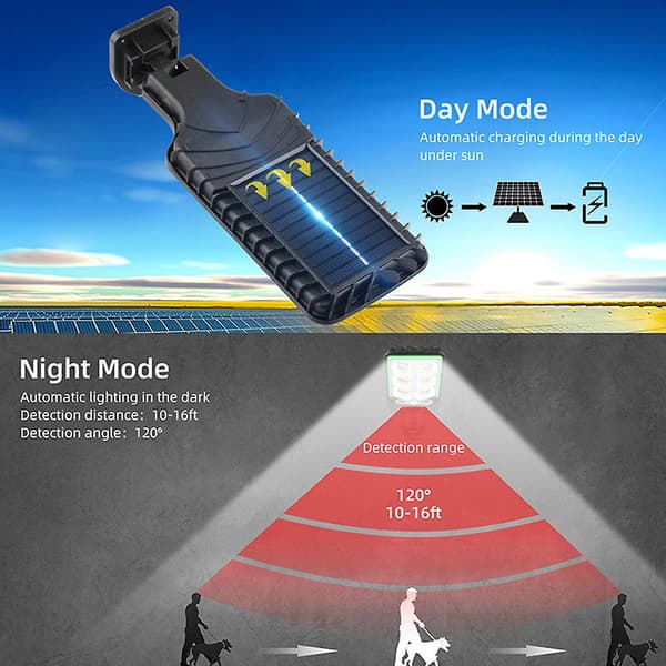 Udendørs Solar LED Væg Sikkerhedslys Landskabslampe Belysning Indretning til Terrasser Gårdhave E