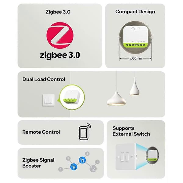 EWelink Zigbee MINI DUO Smart Dual-Channel Switch Module Dobbeltbelastningskontrol Understøtter Ekstern Afbryder Kræver Zigbee Hub