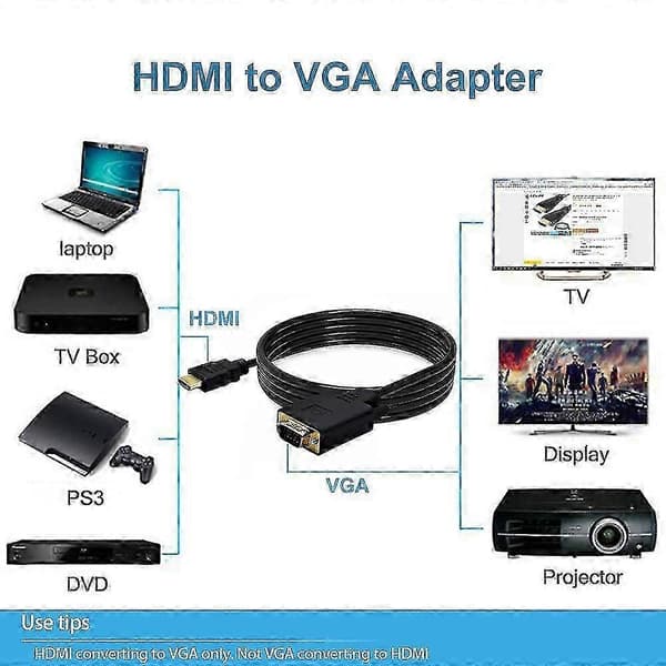 VGA til HDMI-adapterkabel Skærm D-Sub til HDMI-konverter 15-benet til HDMI-adapter Han til VGA Han Tilslutningskabel Transmitter
