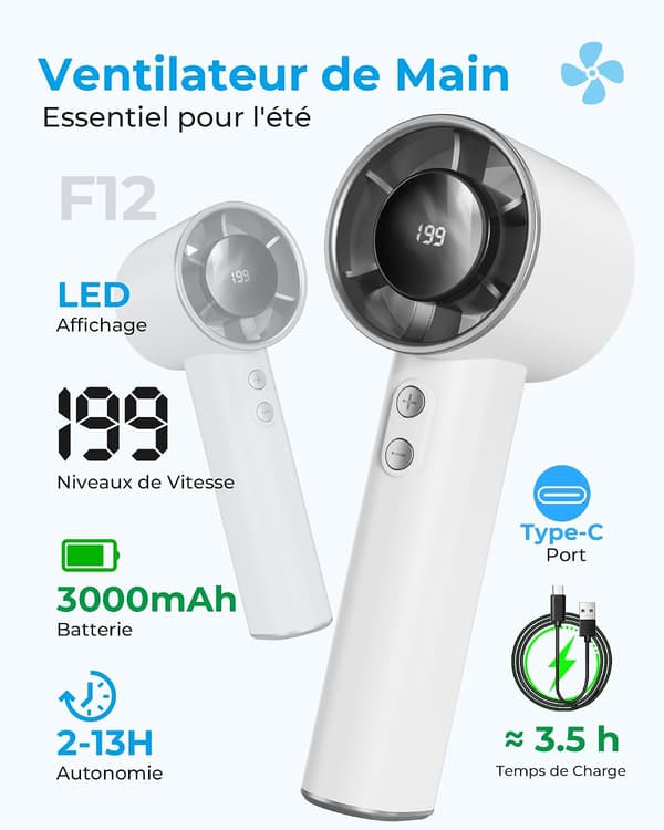 Mini bærbar håndholdt ventilator – Lille 3000mAh USB bordventilator