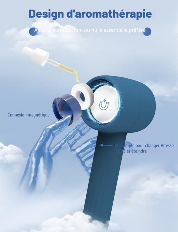Bærbar ventilator, genopladelig aromaterapi-ventilator, 3 justerbare vindhastigheder