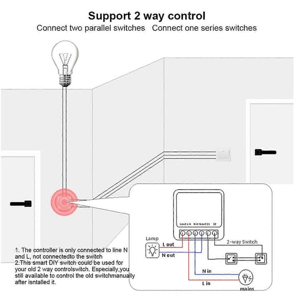 Smart WiFi Mini-kontrollbrytare för smart hem-automatisering