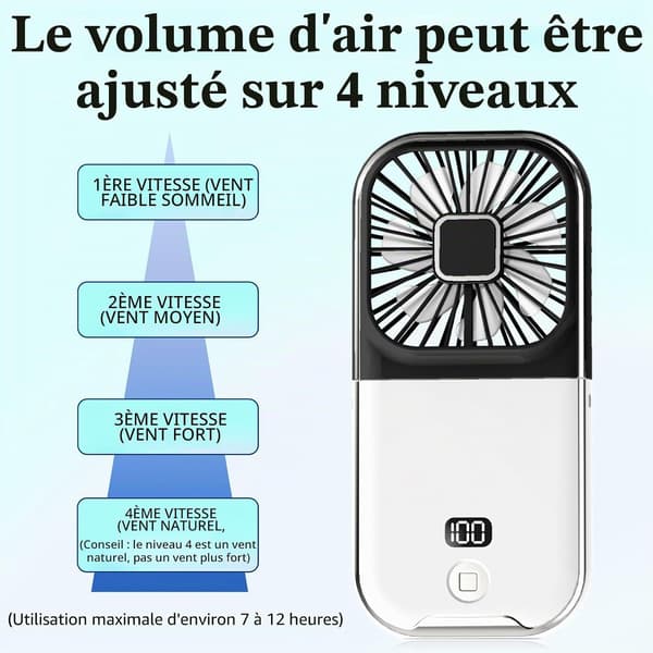 Mini bærbar ventilator, 4 USB-controllere, sort