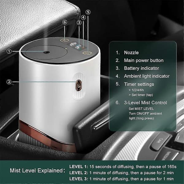 Aromaterapi Diffuser Vattenfri Eterisk Olja Diffuser,D