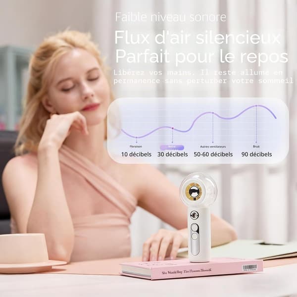 Bærbar USB-sprayventilator, batteridrevet mini bærbar ventilatorforstøver, hvid