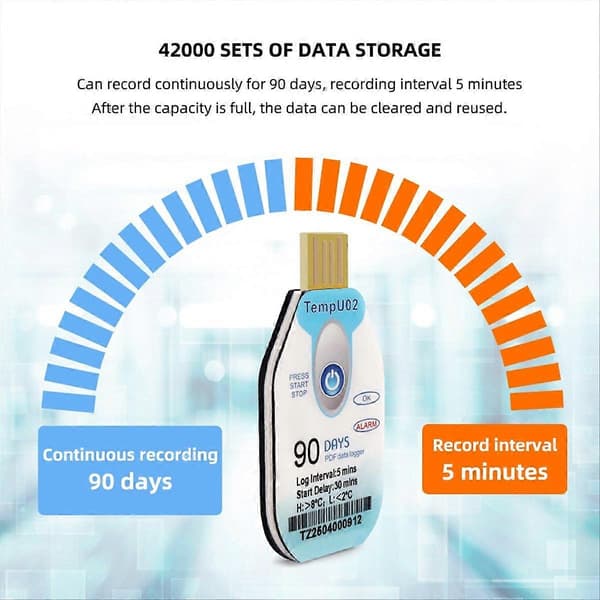 USB temperaturlogger engangs 90 dager PDF datalogger vanntett temperaturmåler transport mat sjømat opptaker
