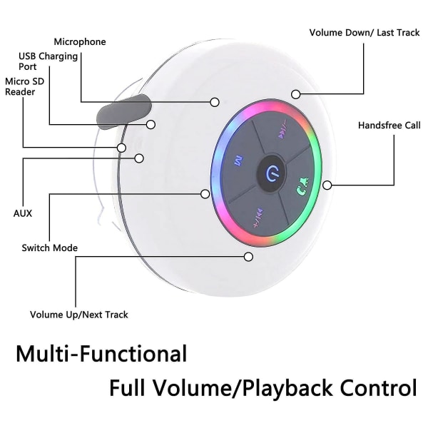 Rainbow Led Bluetooth dusjhøyttaler med FM-radio og sterk sugekopp, Ipx5 bærbar vanntett høyttaler