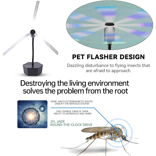 Kärpäsiä hylkivä tuuletin, 2 kpl Hiljainen ja vaaraton kärpäsiä karkottava tuuletin 3 siivellä kärpästen, hyttysten ja hyönteisten karkottamiseen, ladattava ja kannettava kärpästuuletin (musta)