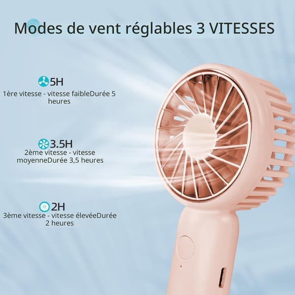 Jsdoin Mini Bærbar Ventilator, Kraftig Bordventilator med Strop (Pink)