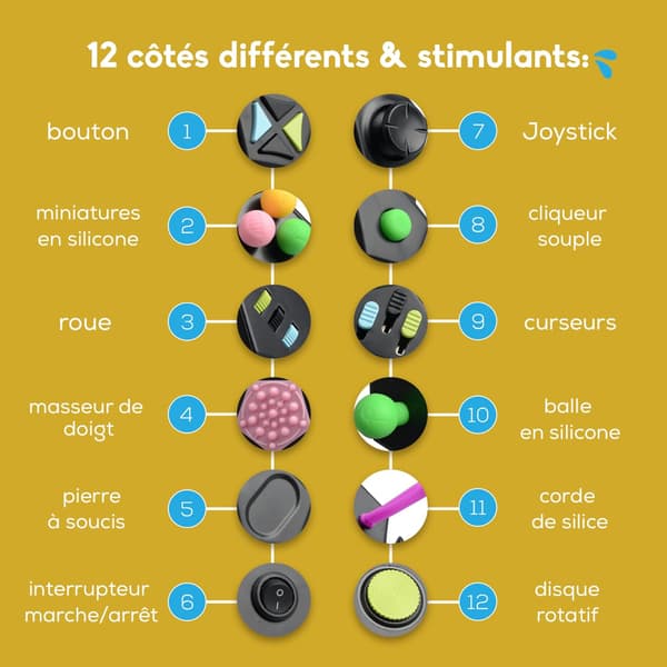 Tolvkantet terning til fingerspidserne – Et 12-sidet legetøj til at lindre angst