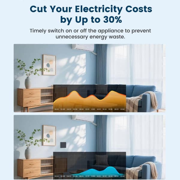 Tuya WiFi Smart Switch Vægtrykknap til AC Ventilator Gardinmotor Persienner Fungerer 1 Gang Nulleder Påkrævet Sort Black