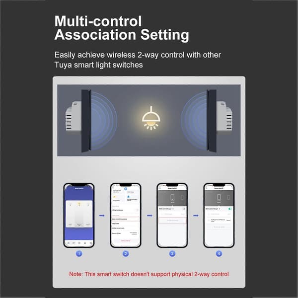 Tuya Zigbee Smart Switch Väggtryckknapp för AC-fläkt Gardinmotor Persienner Fungerar 1 Gang Neutraltråd Krävs Vit White