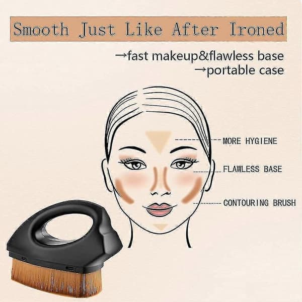 Foundationbørste, Foundationbørste til flydende foundation, Makeupbørster til fejlfri basismakeup Fi