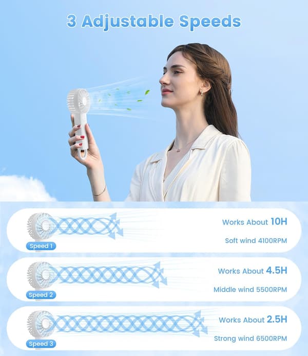 USB genopladelig bærbar ventilator, 3-trins mini personlig ventilator (hvid)