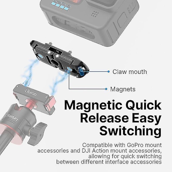 Ulanzi Falcam 3-i-1 Magnetisk Adapterbas för GoPro DJI Action Mount Snabbkoppling Port Kompatibel med 1/4 Skruvhål