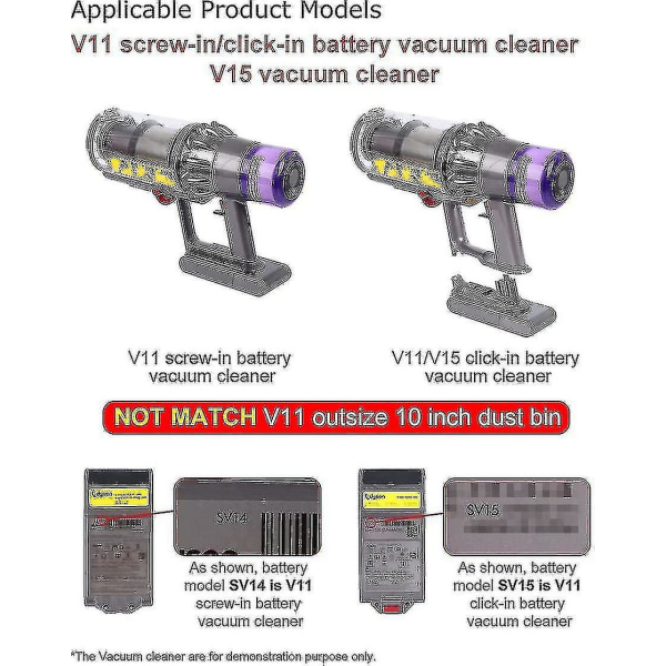 Støvbeholder bøtte topp Fast tetningsring erstatning for Dyson V11 V15 Sv14 Sv15 Sv22 Støvsuger, Støvbøtte/smusskopp erstatningsdeler, Vacuum Cle