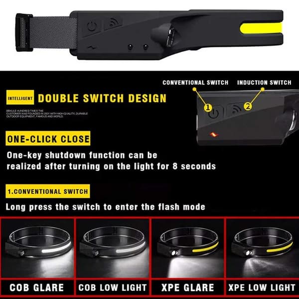 LED Hodelykt Løping Lettvekt COB XPE svart black