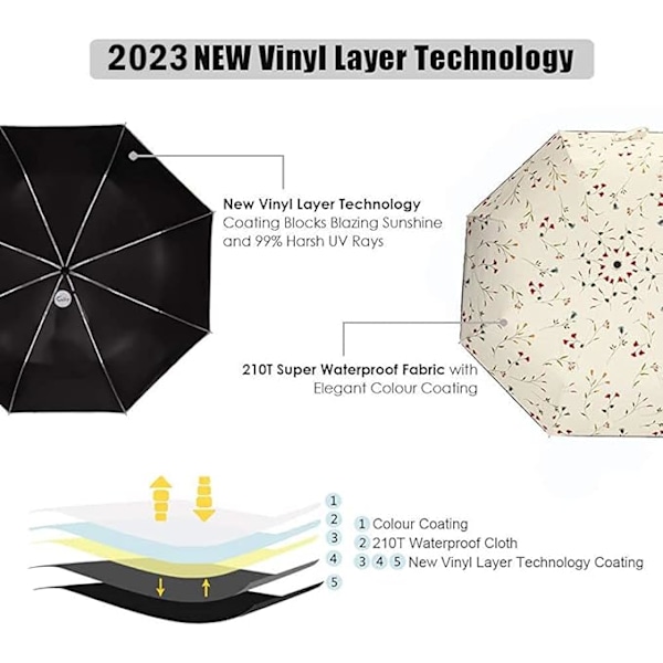 UV-solparaply Kompakt hopfällbart reseparaply Automatisk öppning och stängning för vindskydd, regnskydd och 99,9 % UV-skydd Parasol med svart anti-UV-beläggning