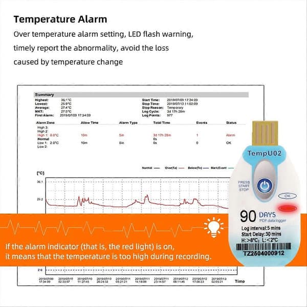 USB temperaturlogger engangs 90 dager PDF datalogger vanntett temperaturmåler transport mat sjømat opptaker