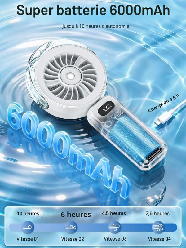 Mini bärbar sprayfläkt (vit)
