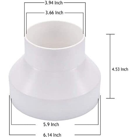 150 mm:n 100 mm:n ilmanvaihtokanavasovitin