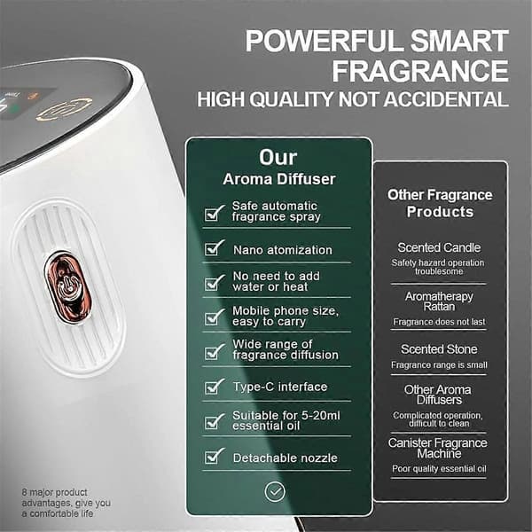 Aromaterapi Diffuser Vannfri Eterisk Olje Diffuser,D