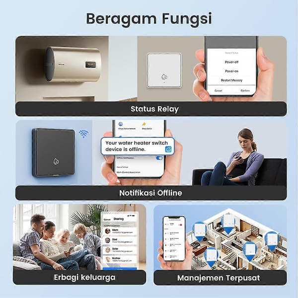 20A 4000W WiFi RF433 Smartbryter for varmtvannsbereder AI-assistent Tuya Veggbryter Strømovervåking Fungerer Hvit White