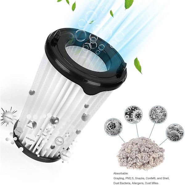 6 erstatningsfiltre egnet til Aeg Ergorapido Cx7 Flexibility Animal Batteridrevet støvsuger, egnet til alle Cx7-2 & Qx8 Animal X Power C
