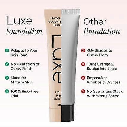 Luksuriøs farveskiftende foundation (30ml), der perfekt matcher din hudtone og tekstur. Medium