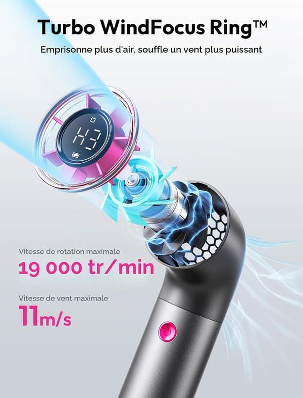 Kannettava tuuletin, mini käsituuletin