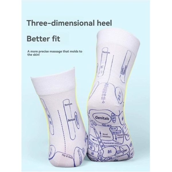 Vyöhyketerapiasukat Trigger Point -hierontatyökalulla Women 1 Pair